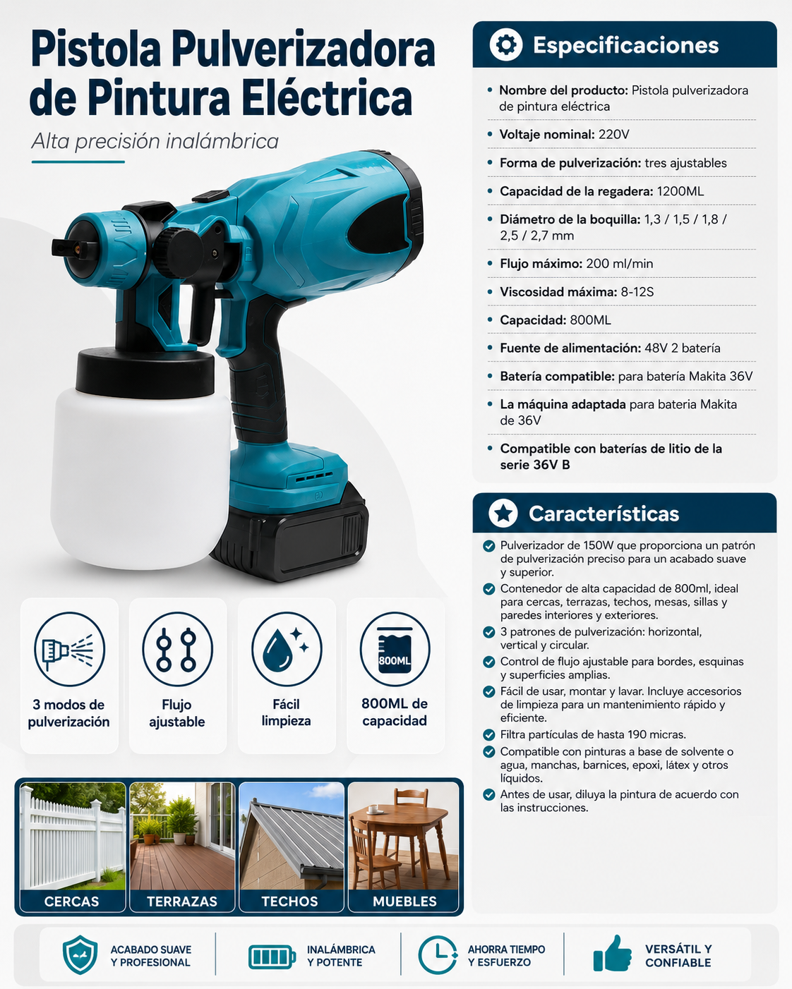 Pistola Pulverizadora de Pintura Eléctrica Inalámbrica — Alta Precisión