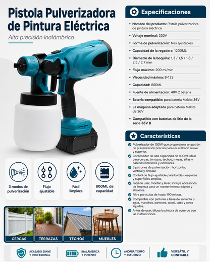 Pistola Pulverizadora de Pintura Eléctrica Inalámbrica — Alta Precisión